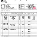 대양충전소 이미지