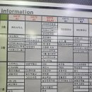 송도요셉치과의원 | 두돌아기 구강검진 후기 송도 하나어린이치과 주차, 찾아가는길