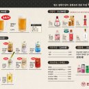 리춘시장 이미지