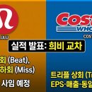 명암상회