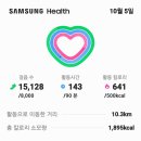 회룡포둑길맨발걷기 8,000보에 만보인증 11.23km15,128보 이미지