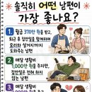 어떤 남편을 고르시겠어요? 이미지