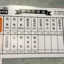 옥이족발