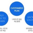 해외여행을위한 생활영어 이미지