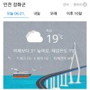 6월1일(목)김포.강화 날씨 이미지