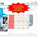 1층메디컬약국 이미지