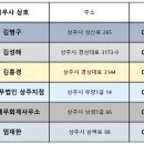 김성해세무회계사무소 이미지