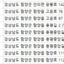 동신치과의원 이미지