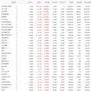 (주)청담화장품 이미지