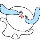 비비큐치킨마산 네이버블로그