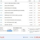 I7 9700K RTX 2070 / 컴린이 처음으로 오버하려는 견적입니다. 조언 좀 해주세요 ㅠ 이미지