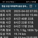앙성천 이미지