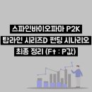 스파인바이오파마 P2K 탑라인, 시리즈 D 펀딩 시나리오 최종 정리 (Ft : P값)