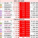 KC네트웍스 이미지