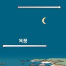 1852미터