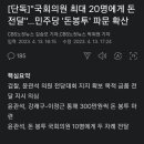 [단독]&#34;국회의원 최대 20명에게 돈 전달&#34;…민주당 &#39;돈봉투&#39; 파문 확산 이미지