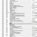 공산의원 이미지