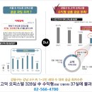 대명전기시스템
