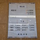 대성아구탕 | 진주 중앙시장 제일해장국 천황식당 아침식사 영업시간 주차