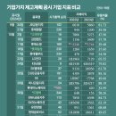 하나코리아 이미지