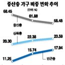 중산기획 이미지
