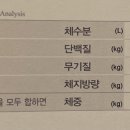 필라테스인바디 - 남원시 시청로 36 | 필라테스인바디