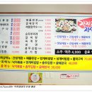 바다여행 펜션 이미지