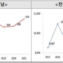 동남전기 이미지