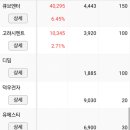 엔터랩 이미지