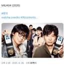 선우약국 | 수박을 깍둑썰기 해 먹으면 여름