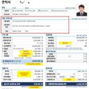 사촌 | [대구 전기차 출고기] 0.1초 컷! PC방까지 달려가 확보한 코나 EV, 사촌여동생 출고 후기 🚗⚡