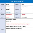 ◆인천부평 영수 - 원생수 84명 / 순이익 700 / 권리금 5600 이미지