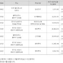 에이치티에이치 이미지