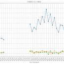 케이엘에너지 이미지