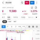 한신종합주택관리 티스토리