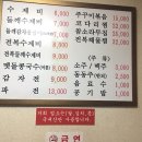 명가수제비 이미지