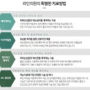 소유외과의원 이미지