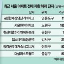111가구