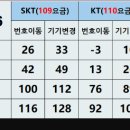 정관 코끼리약국 이미지
