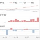 (주)S&TC 한국경제