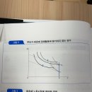 육아고정비용 감소 (육아보조금) 이미지