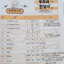 해피독 트레이닝스쿨 이미지