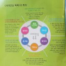 키즈사이언싱