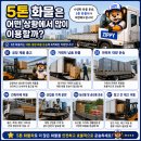 지피화물