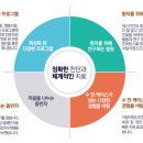 편안한정신건강의학과의원 이미지