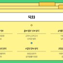 정이조영어학원 네이버블로그