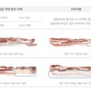 또삼겹살