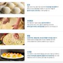광운오토바이 - 성북구 한천로 667 | 광운대 맛집 눈치떡의 최고~피자헤븐 광운대점 소개합니다