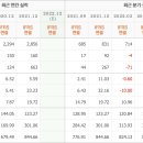 (주)다날 이미지