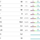 미사 센트럴 동물병원 이미지
